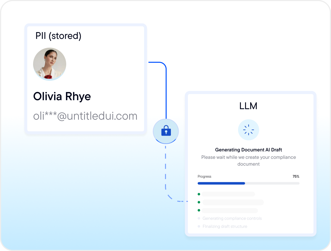 Pseudonymization of client personal data