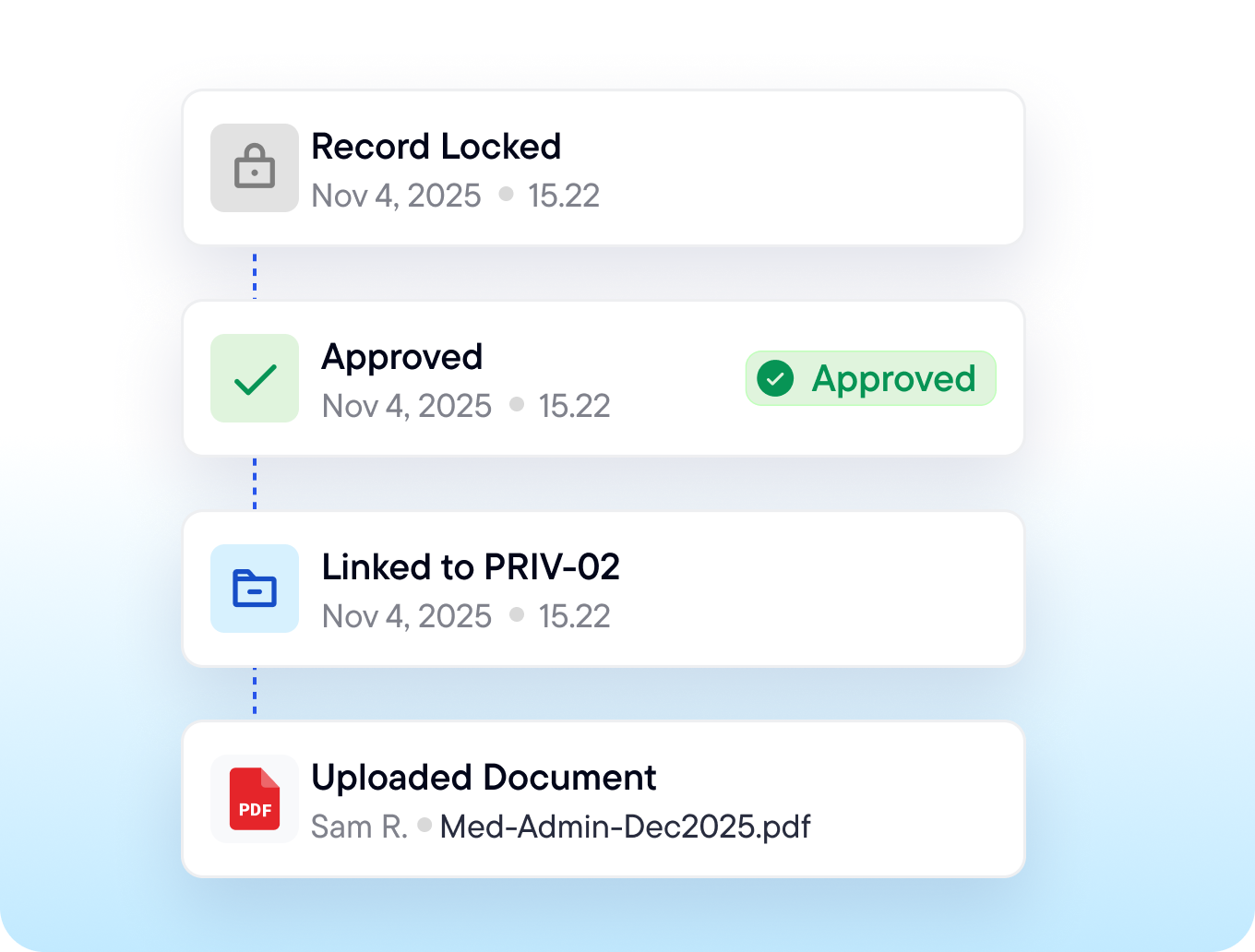 Activity log with locked records, approvals, policy links, and uploaded documents