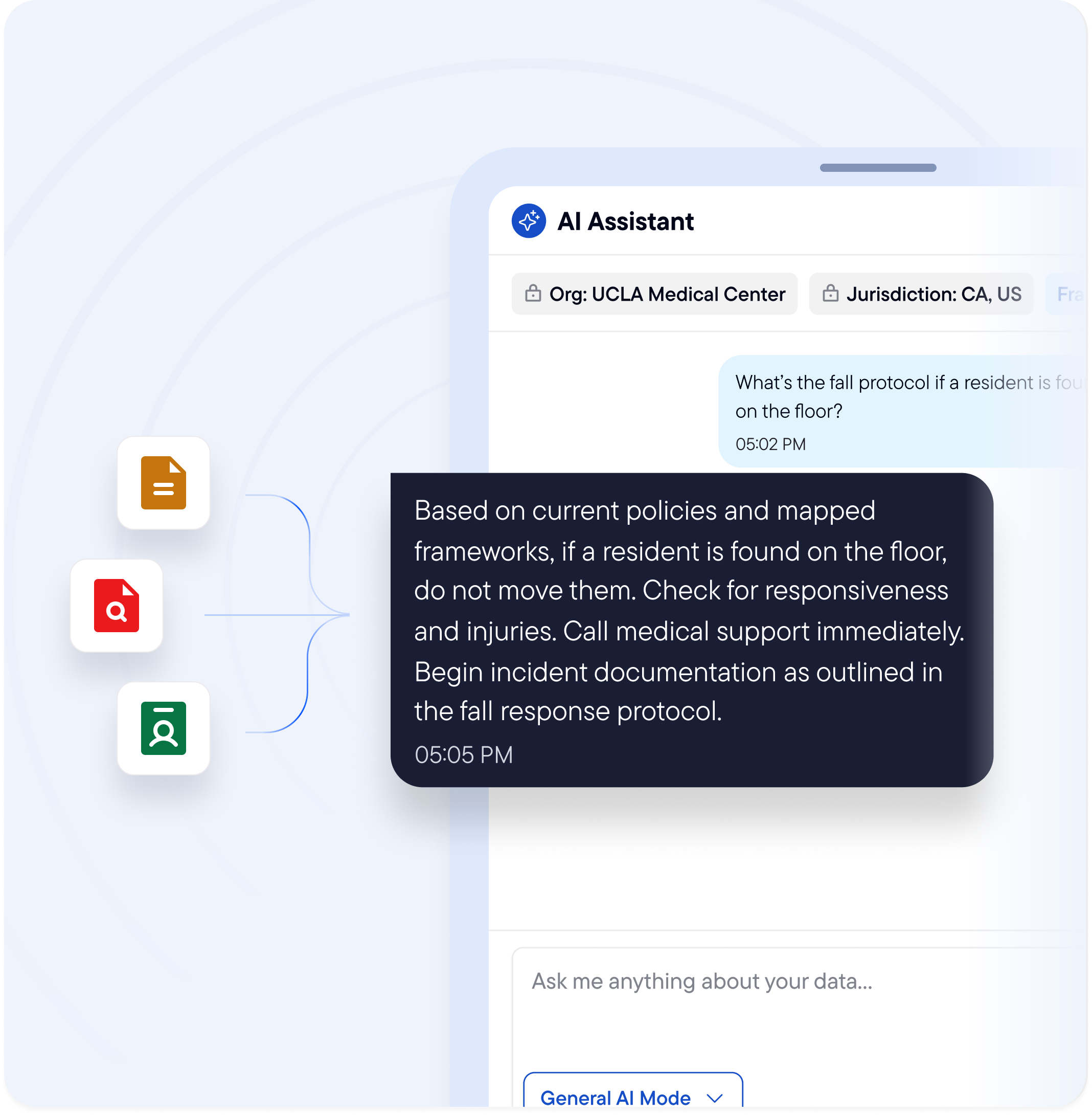AI Assistant chat interface showing organization context and policy Q&A with connected document sources